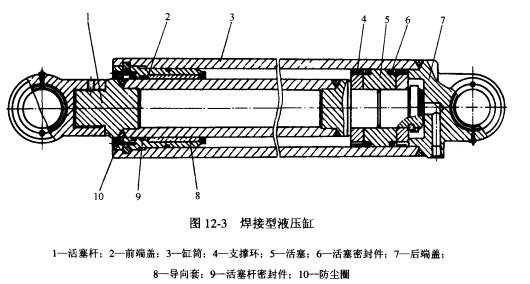 01焊接型液压缸.jpg